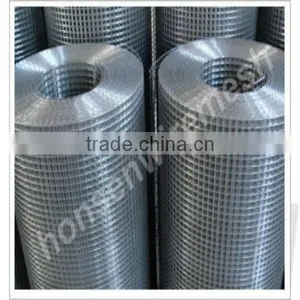 2015 Hot Sale Welded Wire Mesh (15 Years) thumbnail-1