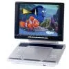 10.4 Inch Tft Led Portable Dvd Player With Tv,av,vga,usb/sd/mmc/ms Card Reader thumbnail-1