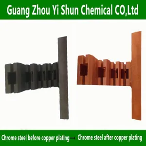 Chemical Copper Plating Agent Environmental Protection Copper Plating Agent Electroless Copper Plating Process thumbnail-1
