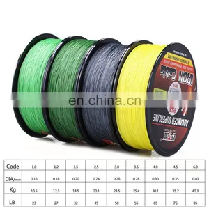New 8 Strands 300m Strong Multifilament PE Fishing Line 4 Colors Polyethylene Angry Fish Braided Line thumbnail-2