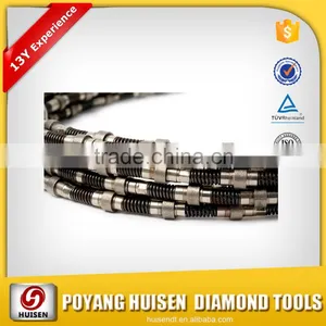 Brazil Italy Russia Market Cnc Diamond Wire Saw thumbnail-3