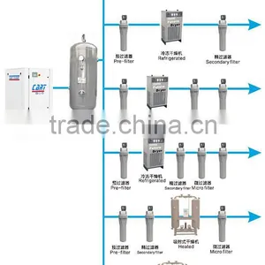 10Nm3 per Min for Air Dryer Screw Air Compressorair Filter Compress Air Filter thumbnail-4