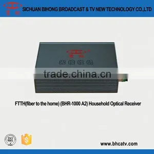 Customized With External Adapter FTTH Optical Receiver With Double Wavelength thumbnail-1