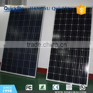 Solar Panel, Solar Module Manufacture Price thumbnail-1