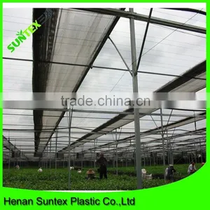 China Factory Supply Fine Mesh Net Waterproof Car Sun Shade Net thumbnail-1