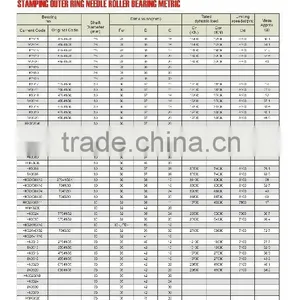 07 STAMPING OUTER RING NEEDLE ROLLER BEARING METRIC HK2816 BK2816 HK2818 thumbnail-1