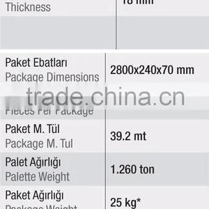 Pvc Mdf Skirting, Mdf Skirting Board thumbnail-2