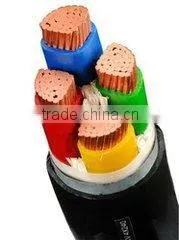 Wholesale Submarine Electrical Power Cable thumbnail-1