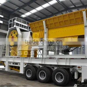 SDSY Portable Cone Crushing Plant thumbnail-4