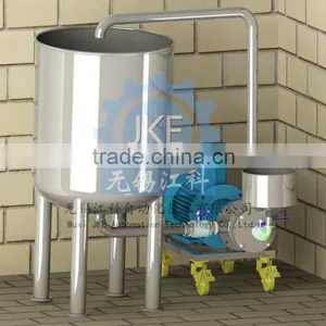 PHM Pipelined Li-ion Battery Anode Material Superfine Dispersing Mixer thumbnail-1