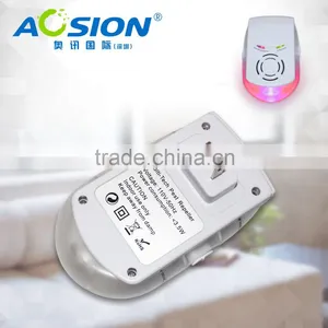 Powerful Electronic Pest Repeller Plug-in With Night Light Best Indoor for Insects, Cockroach, Rodents, Fly, Ants, Spiders thumbnail-6