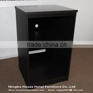 HS0027B Single Side Panel With USB thumbnail-6