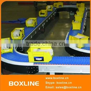 Carton Box Conveyor System thumbnail-2