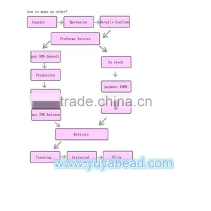 Latest Cheap Artificial Flower Crown Store thumbnail-6
