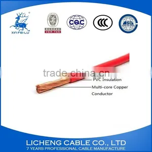 Hot Sale PVC Insulated Flexible Copper Wires and Cables House Wiring 1.5mm2 thumbnail-1