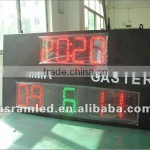 Electronic Digital Stadium Led Scoreboard, Sports LED Scoreboard Display thumbnail-1