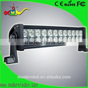 Outdoor IP67 LED Search Light 30W Search Light Prices thumbnail-6