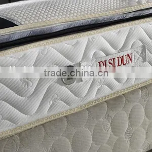 Mattress Protectors With Jade Massage Bed Syogra for Romanian Furniture thumbnail-3