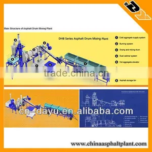 20T/H Asphalt Drum Mixing Plant thumbnail-1