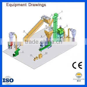 Simple Structure Small Animal Feed Stuff Pellet Machine Unit thumbnail-6