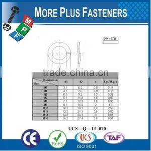 Made in Taiwan Galvanized Steel Spring Lock Washer thumbnail-3