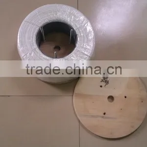 3ply Surgical Nose Wire for Face Mask thumbnail-1