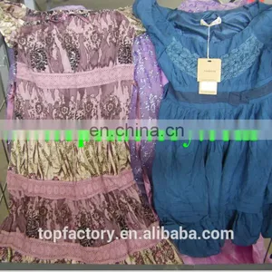 Fashion Clothes Return thumbnail-1