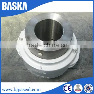 China Good Quality Hydraulic Quick Uninstall Shaft Coupling thumbnail-4