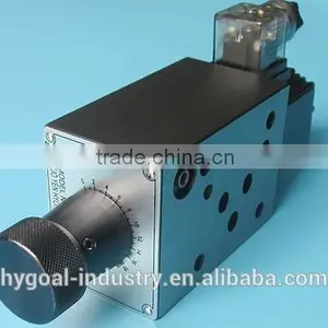 FMS-G04- Series Laminated Flow Solenoid Valve for Hydraulic Oil thumbnail-1