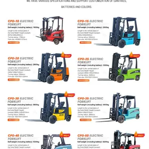 China Professional Manufacturer Electric Forklift 1 Ton 2 Ton 3 Ton 3.5 Ton 4 Ton Portable Forklift Electric thumbnail-5