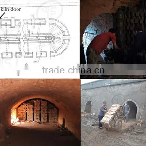 Long Service Life!Brick Oven for Firing Clay Bricks, Brick Oven for Clay Brick Making Plant! thumbnail-3