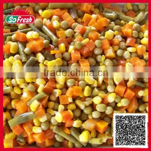 Types of Vegetables thumbnail-1