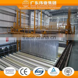 6005 T3-T8 0.8-1.4mm Aluminum Extruded for Garden Fence With Polished Finish thumbnail-1