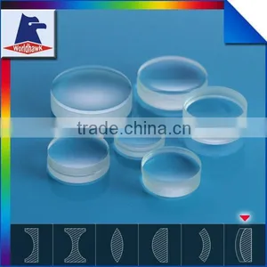 Convex And Concave Lens Structure And Optical Usage thumbnail-1