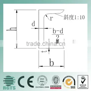 JIS Standard Hot Rolled Channel Steel, Carbon Mild Structural Steel u Channel thumbnail-4