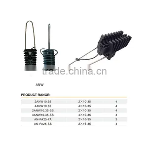 2 or 4 Core Anchoring Clamp For ADSS Cable/Unbreakable Insulating Anchor Clamp thumbnail-3