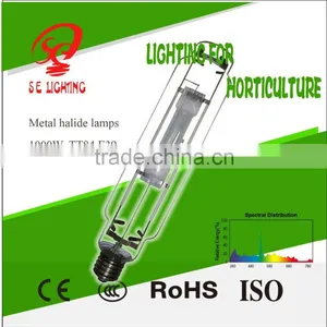 Greenhouse Super Grow HPS Light thumbnail-5
