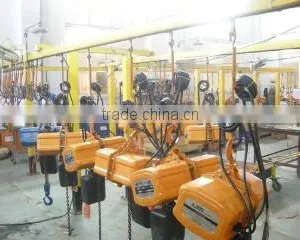 Changshu Seagull Crane & Hoist Machinery Co., Ltd. company overview - view 3 thumbnail