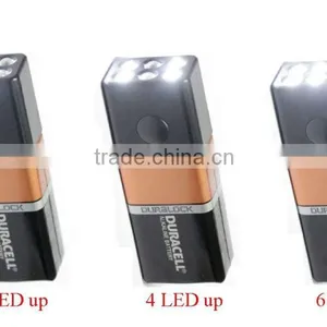 LED Light Source and Camping Usage Led Flashlight thumbnail-3