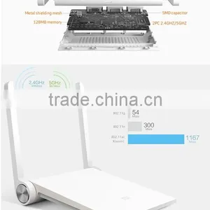 Original Version Xiaomi Mini WIFI Router 11AC WiFi Roteador 2.4G/5G Universal Repeater 1167Mbps USB Smart APP Control thumbnail-3