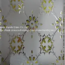 New Designs Ice Cream and Acid Etched Glass thumbnail-1