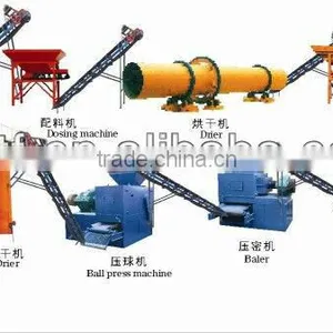 FGD Gypsum Production Line for Concrete Retarder thumbnail-1