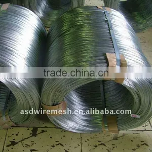 Galvanized Wire &Electro Wire &hot-dipped Galvanized Wire thumbnail-1