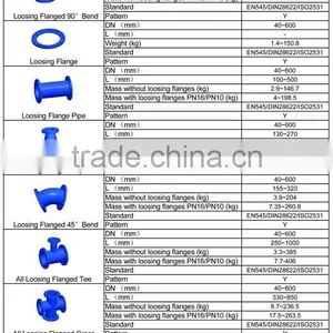 Ductile Iron Casting Tee With Socket DN100 thumbnail-3