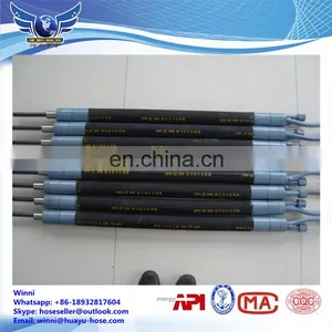 High Quality Grout Injection Inflatable Packer for Coal Mine thumbnail-1