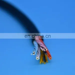 Flexible 25x0.3mm Polyurethane Underwater Cable thumbnail-2