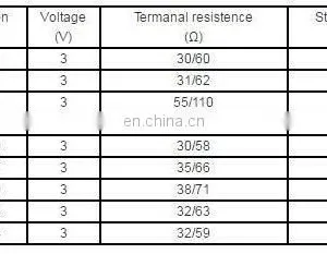 1.5V 3.0V Mini Small Coin Motor Pancake DC Motor 1234 thumbnail-5