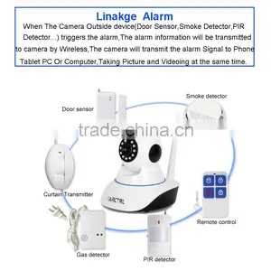 24 Hours Video Baby Monitor Best Home Surveillance Camera thumbnail-1