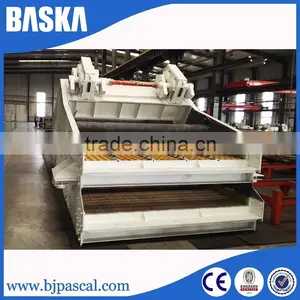 Gold Supplier China Vibrating Screen for Mine Industry For Coal Mine thumbnail-1