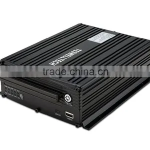 8CH 1080P/960P/720P Full HD 4G GPS Bus Truck Taxi MDVR thumbnail-2
